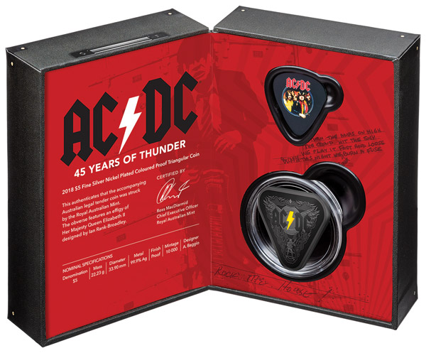 acdc coin thunderstruck